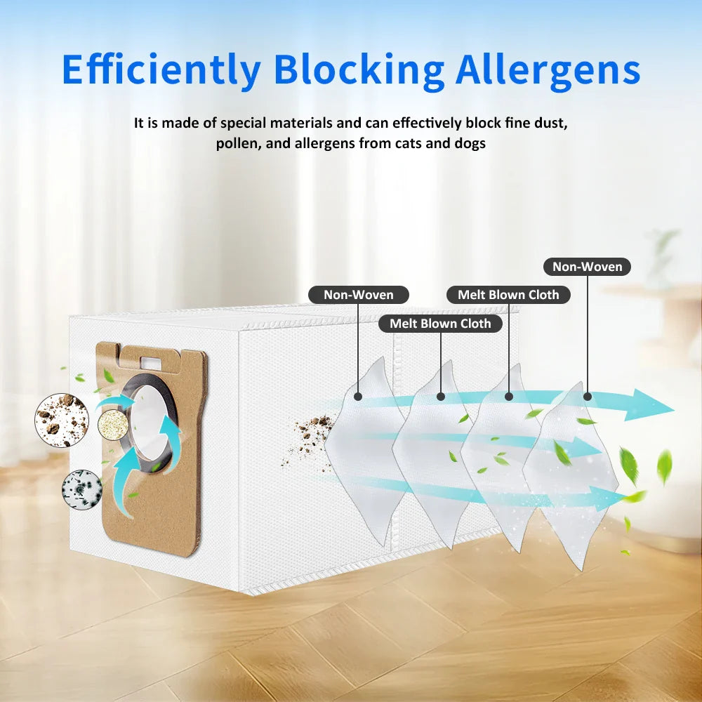 Dust Bag For Dreame L10s Ultra/L10 Ultra/L30 Ultra/L20 Ultra/L20 Pro/S10/S10 Pro/S20/X10/X20/W10S/W10S Pro Vacuum Spare Parts