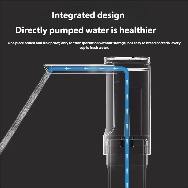 HOMEFISH Electric Water Bottle Pump 1200mAh Type C Rechargeable LED Display Automatic Touch Button 3 Quantitative Settings